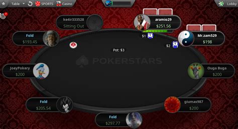 Find The Lowest Rake In Online Poker — Lemons & Sevens.